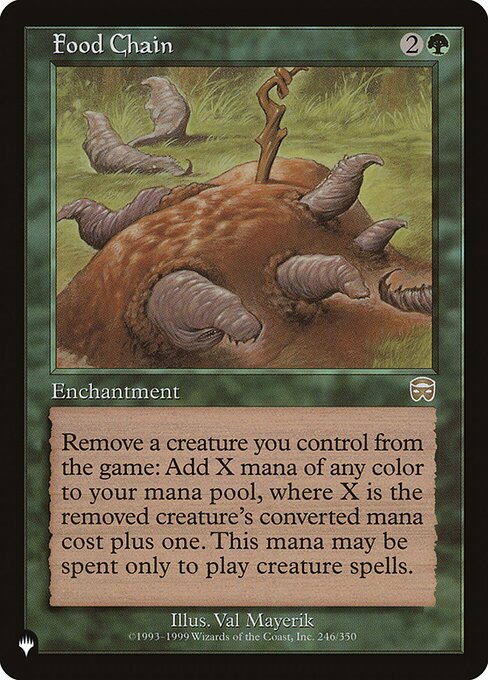 Food Chain (MMQ-246) - The List