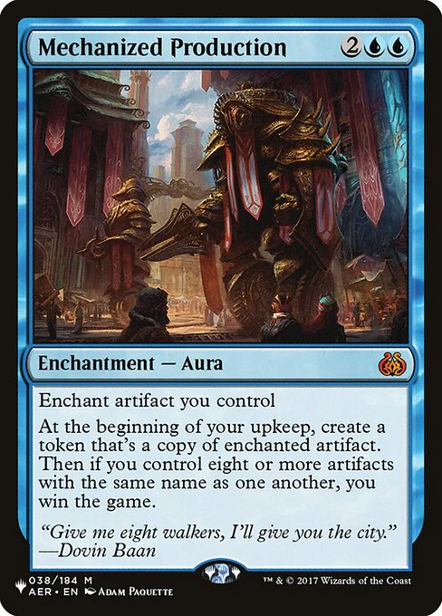 Mechanized Production (AER-38) - The List