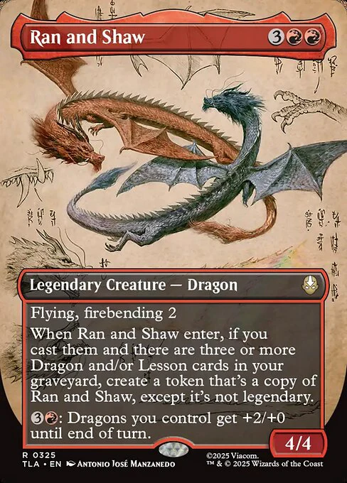 Ran and Shaw (325) - BORDERLESS - FULL ART (Foil) - Avatar: The Last Airbender